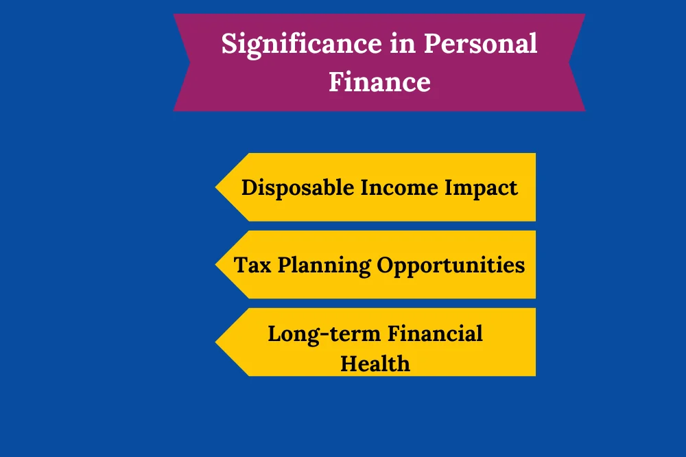 Significance in Personal Finance